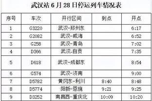 卡莱尔：球队今天打得很努力 但对方的约基奇和穆雷发挥非常出色